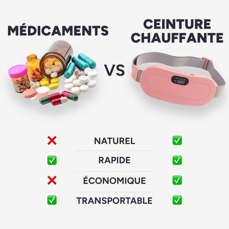 Pourquoi utiliser la ceinture chauffante Maysoura ?